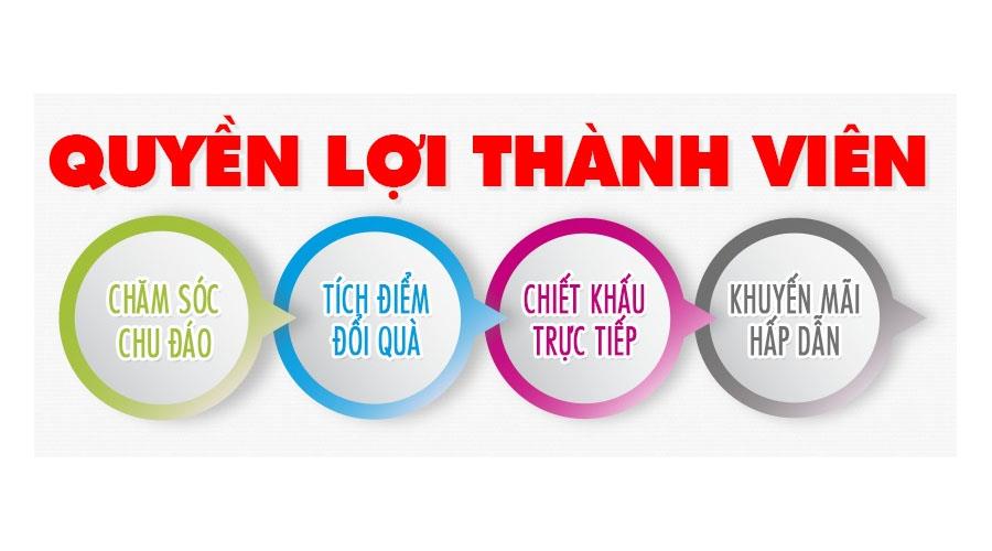 QUYỀN LỢI THÀNH VIÊN
